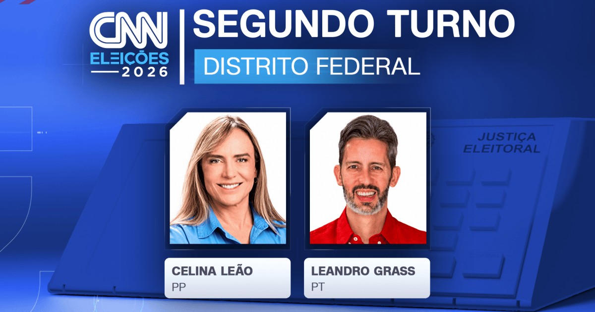 Celina Leão e Leandro Grass vão ao 2º turno pelo governo do DF