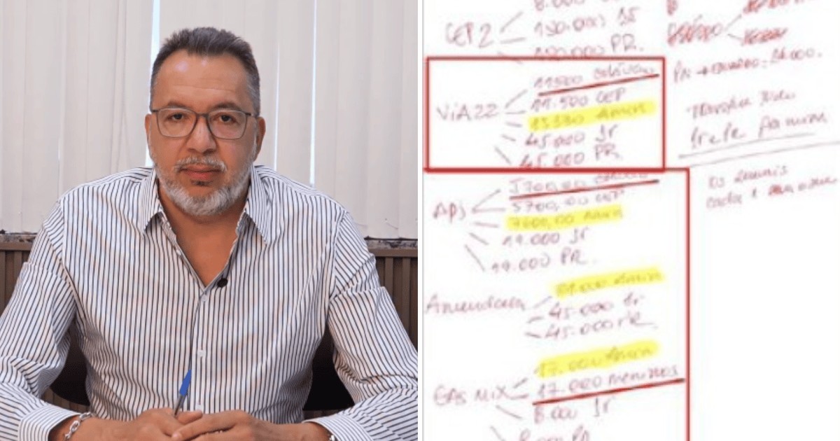 Manuscritos indicam repasses de postos de combustíveis para Canella; veja