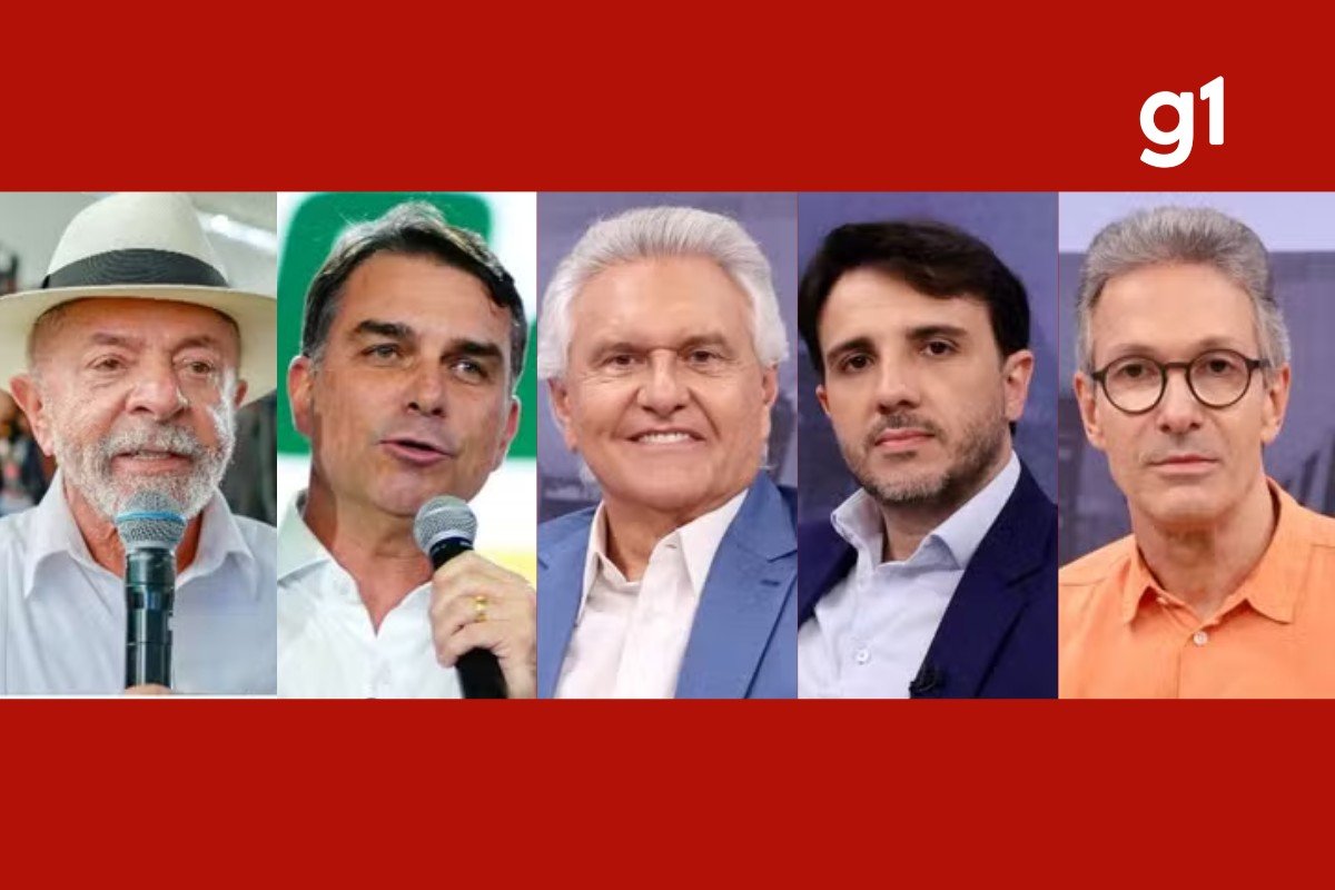 Quaest em MT: Flávio Bolsonaro, 43%; Lula, 26%; Ronaldo Caiado, 4%; Renan Santos; 3%; Romeu Zema, 2%