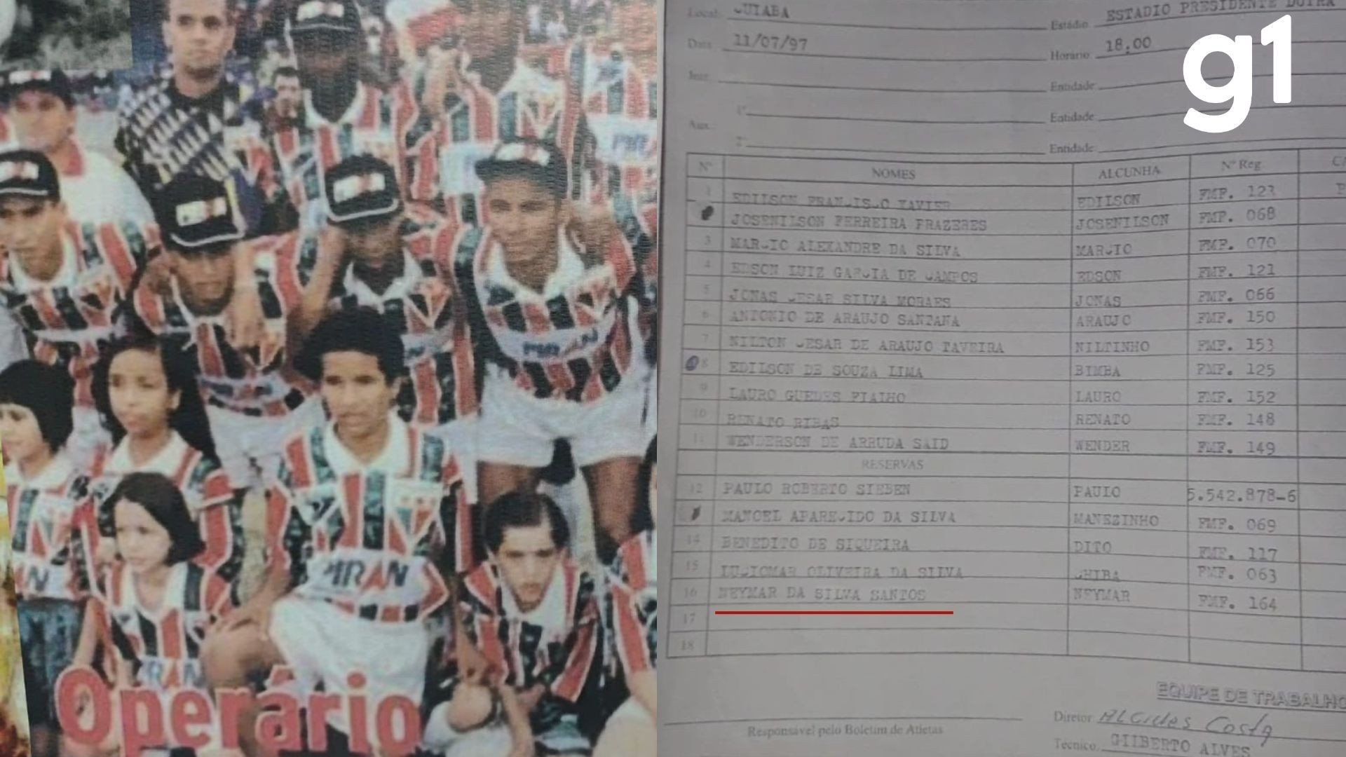 Ex-jogadores relembram 'treinos' de Neymar aos 5 anos com o pai em time de Várzea Grande (MT)