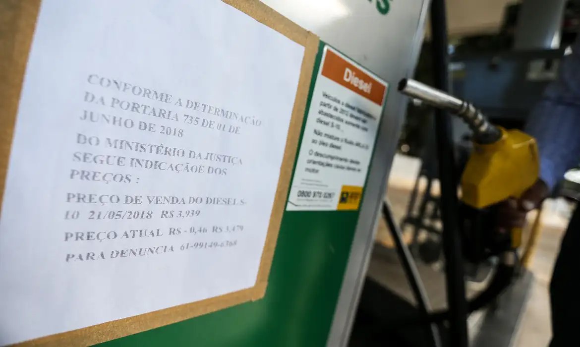 Óleo diesel cai pela 4ª vez em cinco semanas e acumula recuo de 4,5%