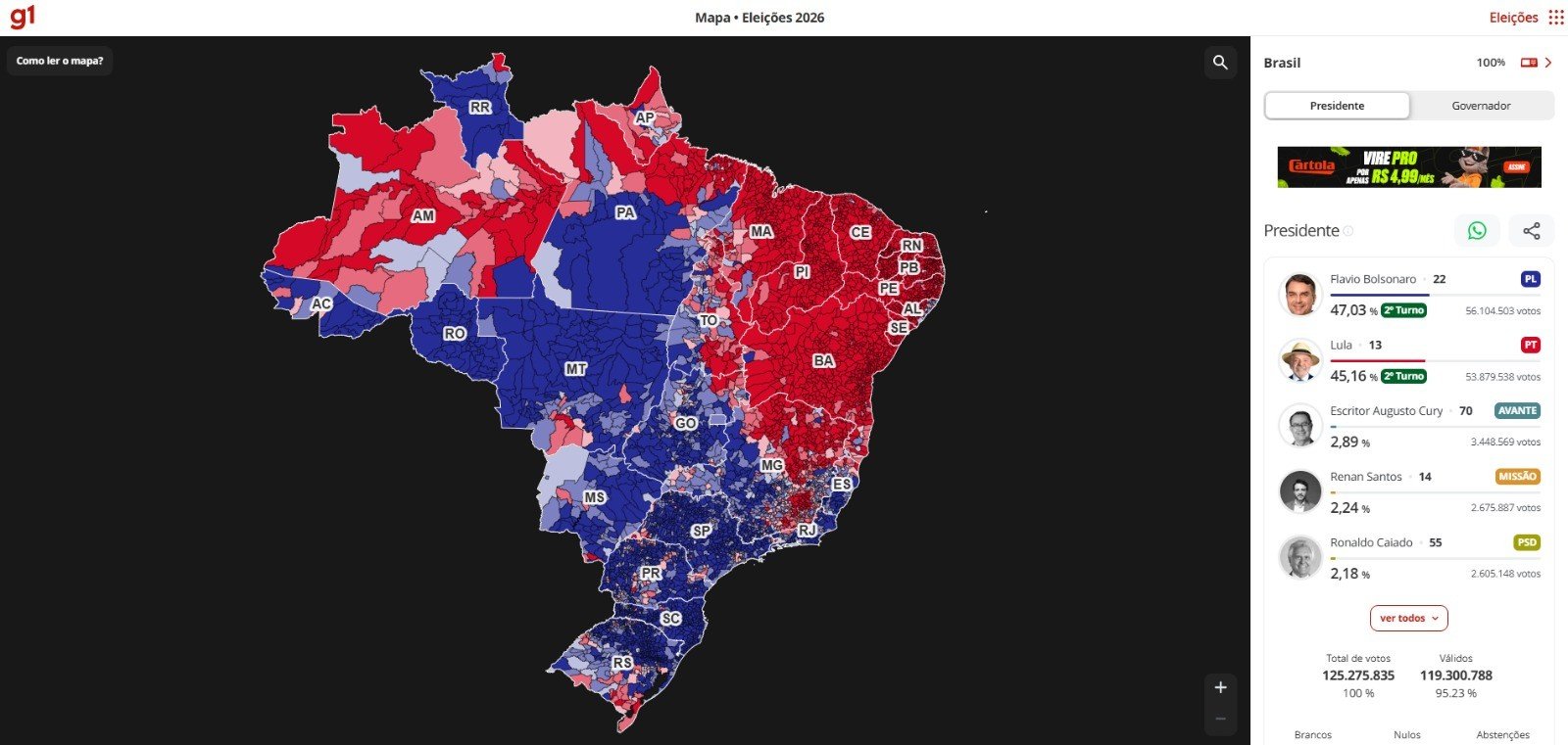 MAPA: veja o resultado das eleições 2026 em Cuiabá por local de votação e seção eleitoral