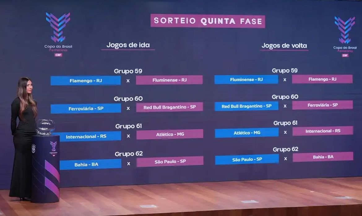 Quartas da Copa do Brasil Feminina terá clássico carioca Fla x Flu
