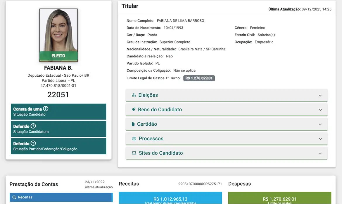Deputada que fez blackface em SP declarou-se parda à Justiça Eleitoral