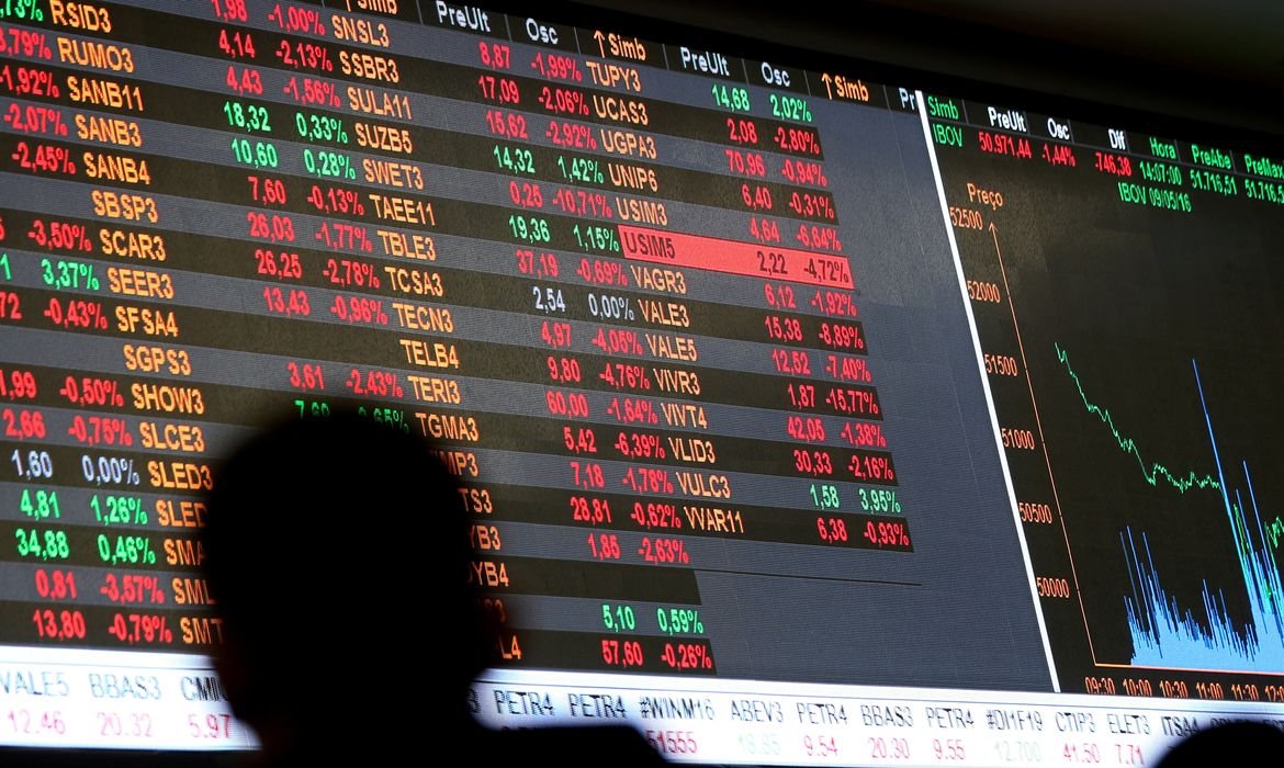 Bolsa inicia junho com queda de 0,91%, no menor nível desde janeiro